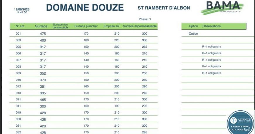 vente Terrain constructible Saint Rambert D'albon