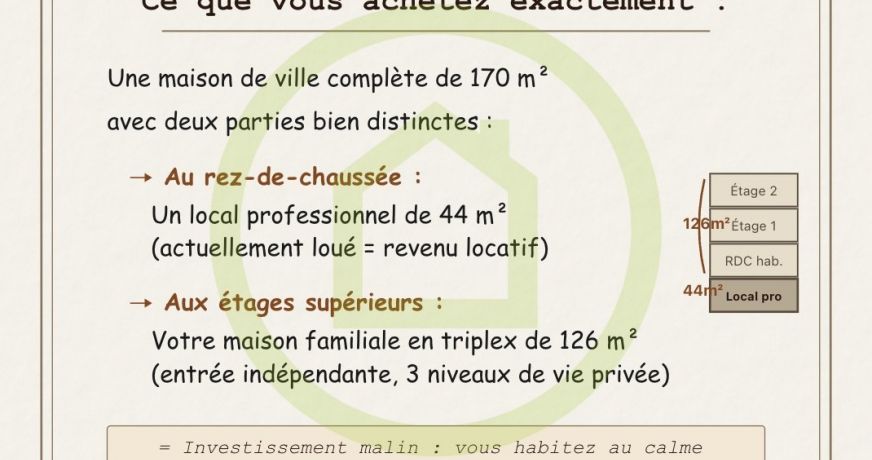 vente Maison de ville Cambrai