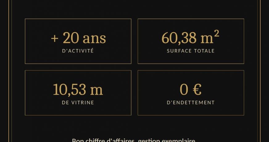 vente Alimentation Saint Gilles Croix De Vie