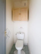 vente Appartement Nice