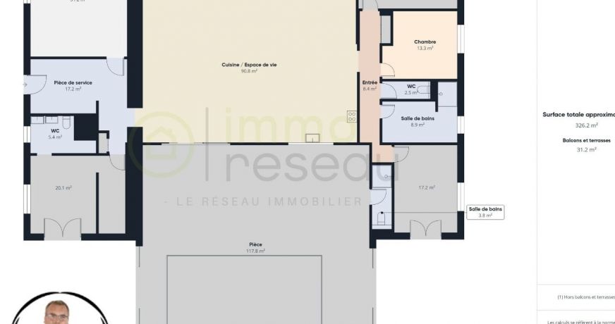 vente Maison Le Blanc