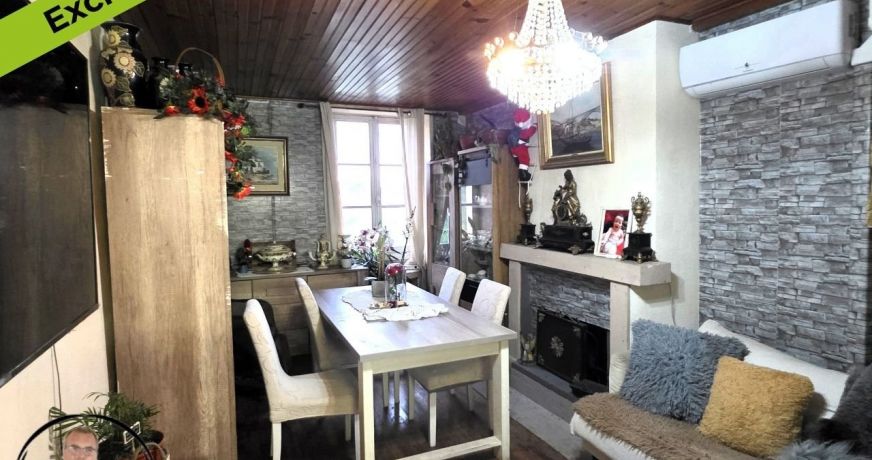 vente Maison Le Blanc