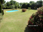 à vendre Villa Uzes