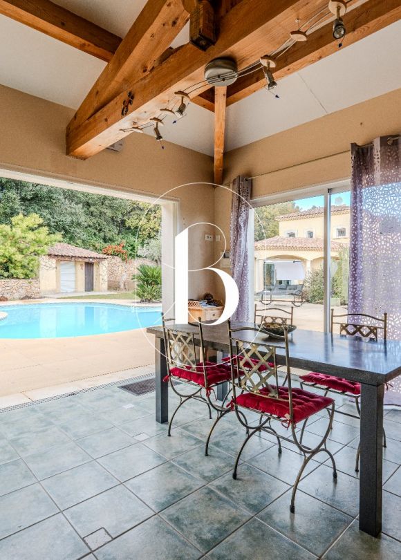 vente Villa Saint Victor La Coste