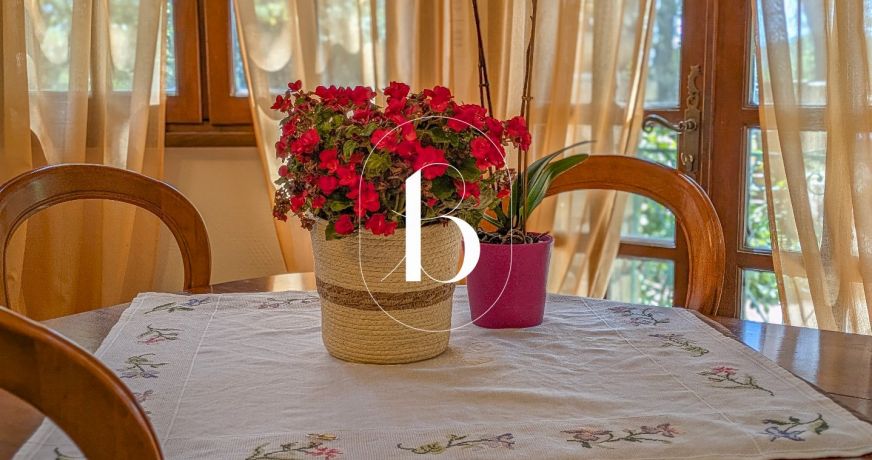 vente Villa Goudargues