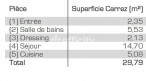 à vendre Appartement Asnières Sur Seine