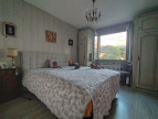 à vendre Maison Aix Les Bains