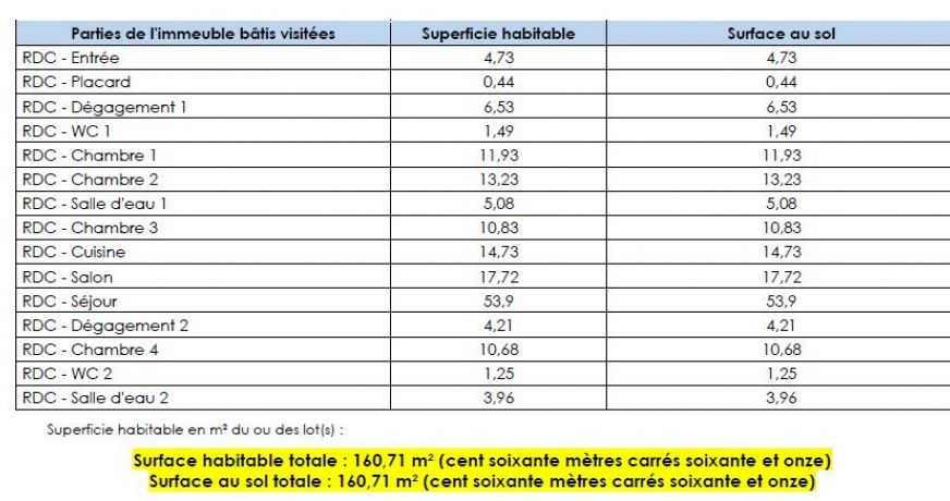 vente Maison Bellegarde