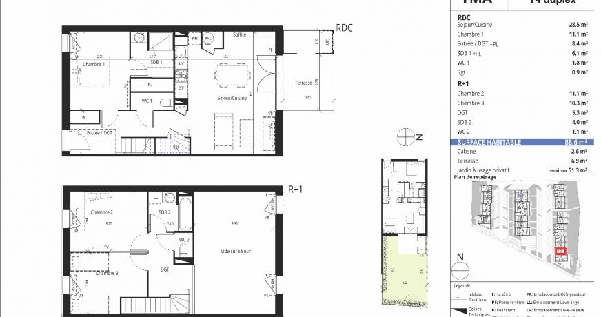 vente Duplex Messanges