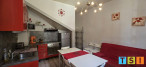 sale Appartement Bagneres De Luchon