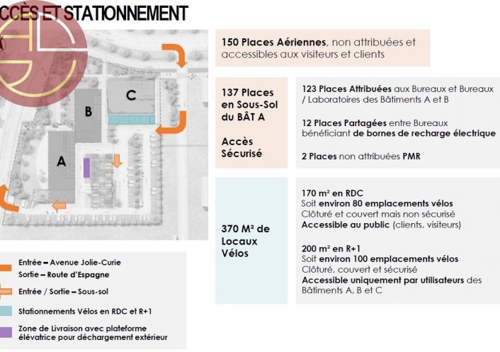 location Bureau Toulouse