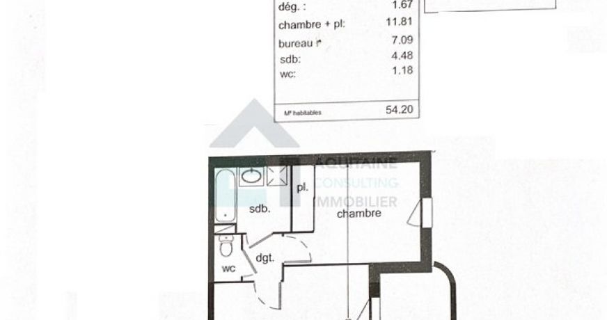 vente Appartement Niort