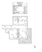 vente Appartement Niort
