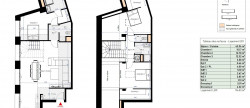 vente Duplex Beziers