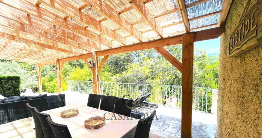 vente Propriété Poujols