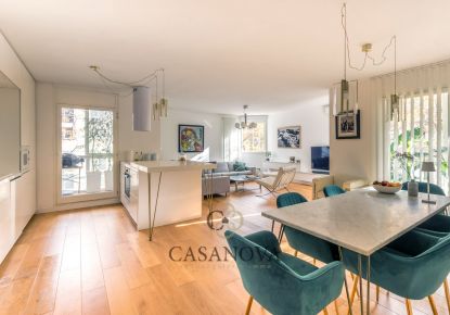 vente Appartement Montpellier