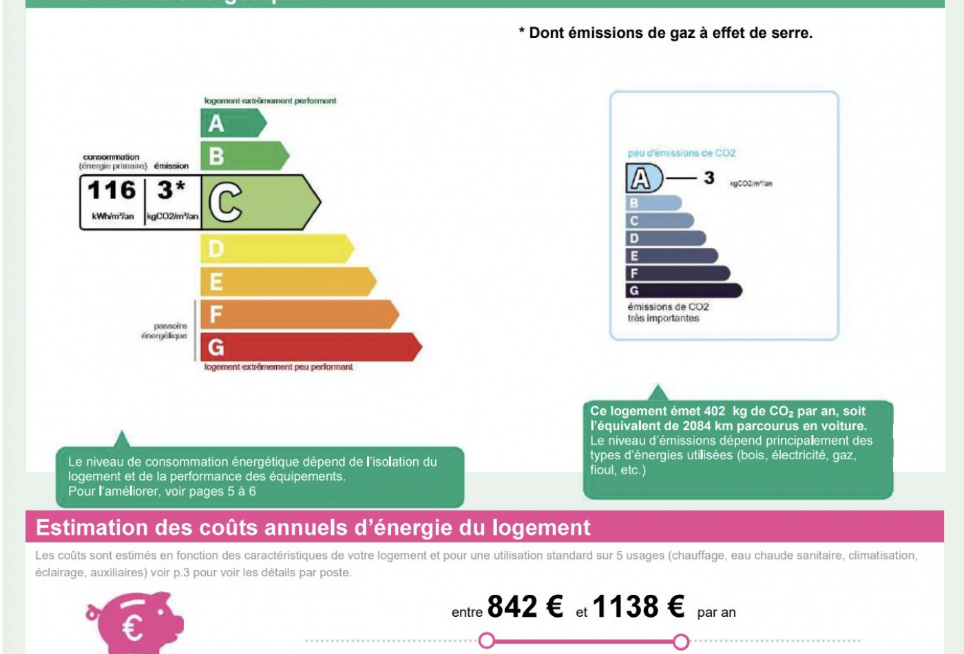 vente Maison Carnon Plage - Photo 20