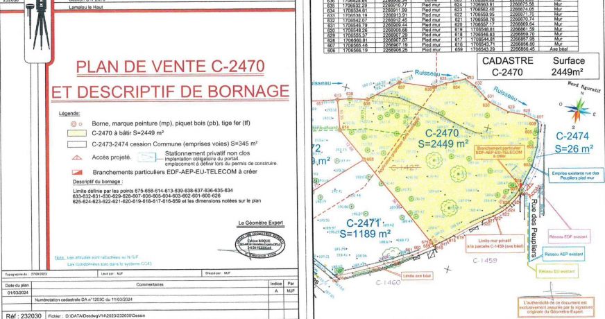 vente Terrain constructible Lamalou Les Bains