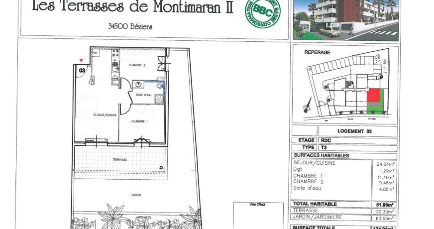 location Appartement Beziers