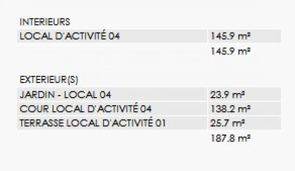 vente Local commercial Castries - Photo 2
