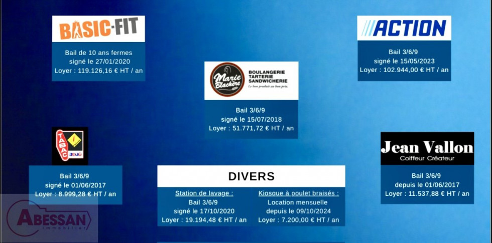 vente Saint Christol Les Ales - Photo 10