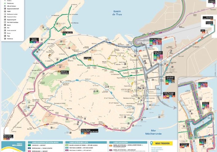 en location saisonnière Appartement Sète