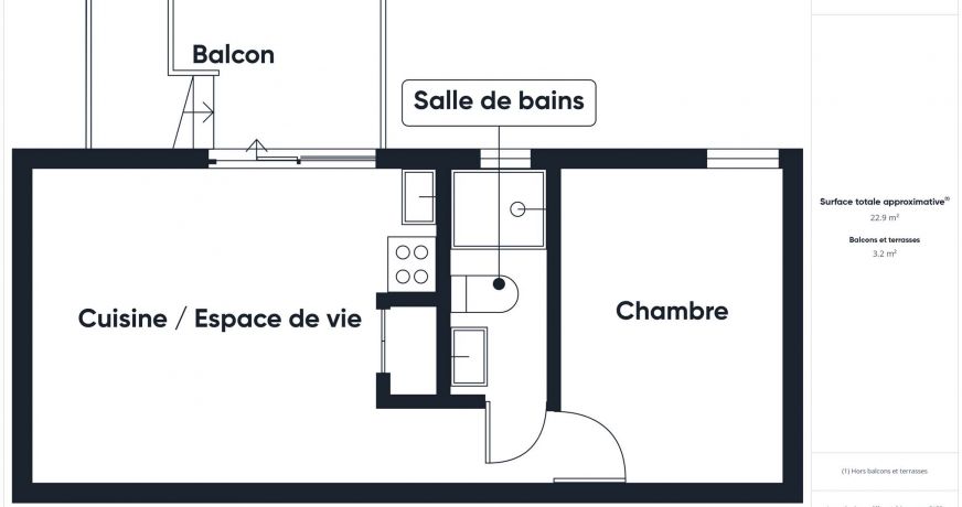 en location saisonnière Appartement Le Grau D'agde