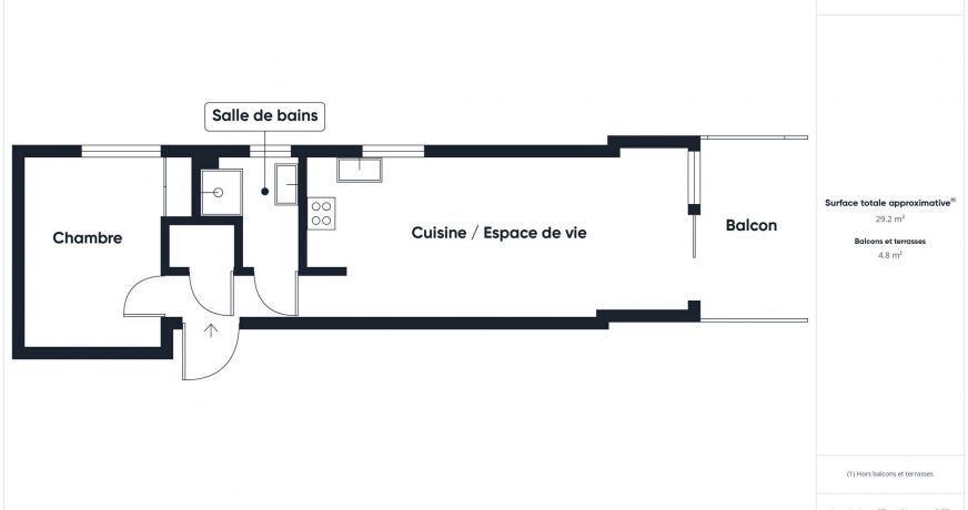 en location saisonnière Appartement Le Grau D'agde