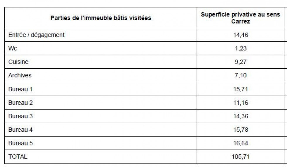 location Bureau Montpellier - Photo 10