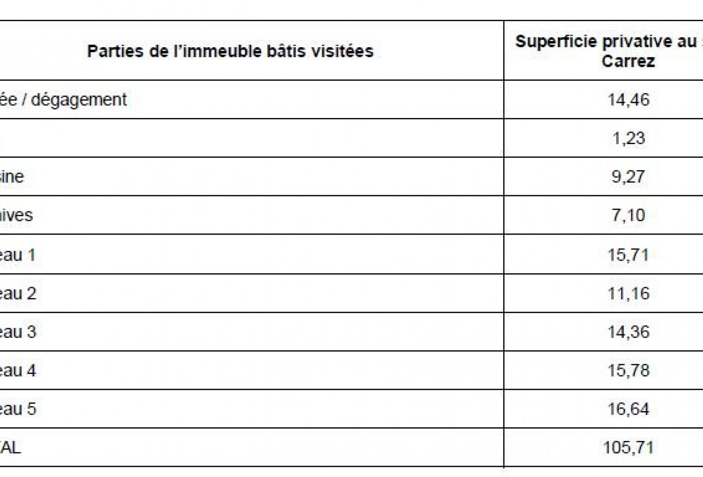 location Bureau Montpellier - Photo 10