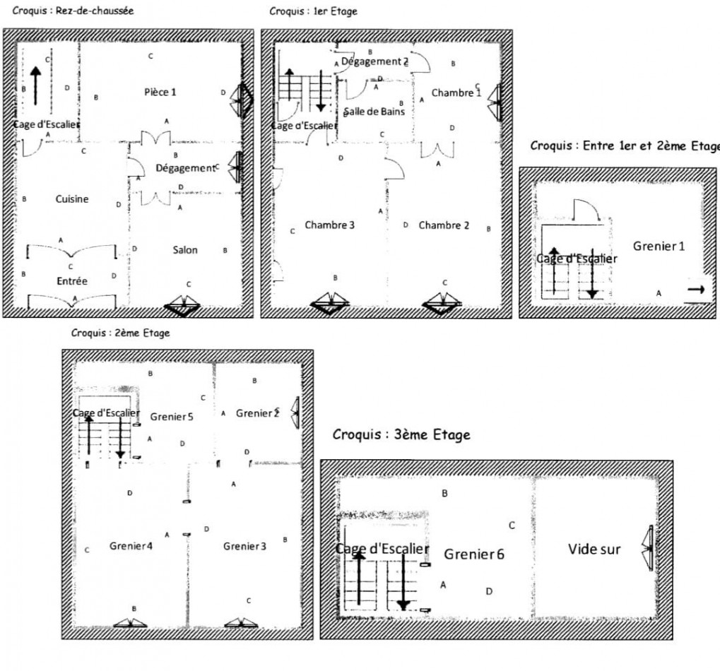 à vendre Maison Cazouls Les Beziers - Photo 2