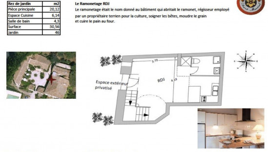 à vendre Appartement en résidence Alignan Du Vent