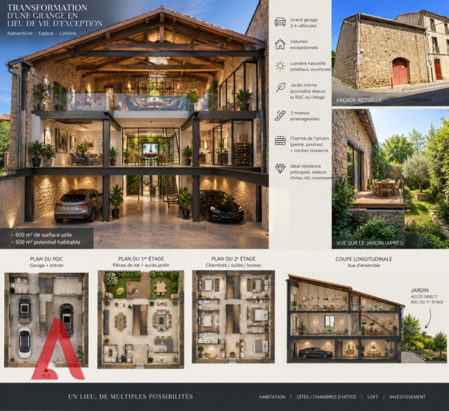 vente Remise en pierre Gabian - Photo 4