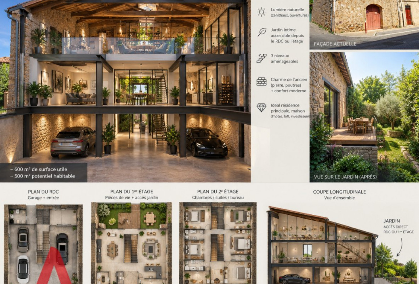 vente Remise en pierre Gabian - Photo 4