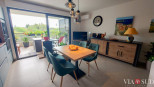 vente Appartement Beziers