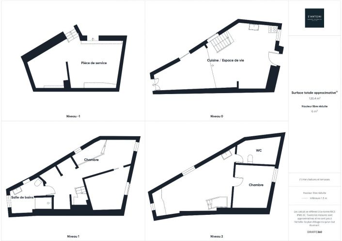 vente Maison de village Magalas