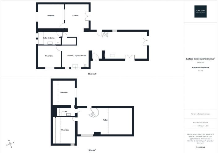 vente Maison Beziers