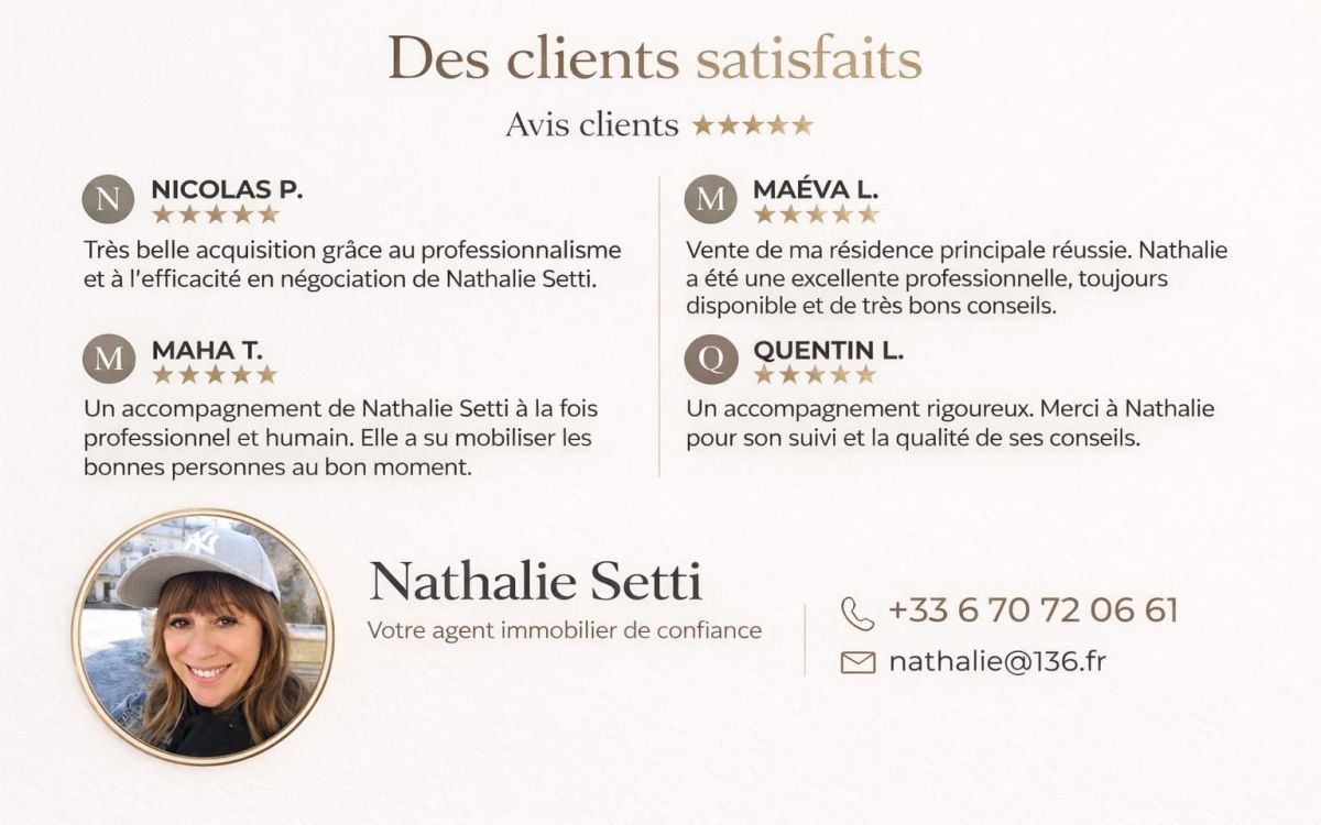 à vendre Maison Grabels