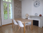 location Appartement Beziers