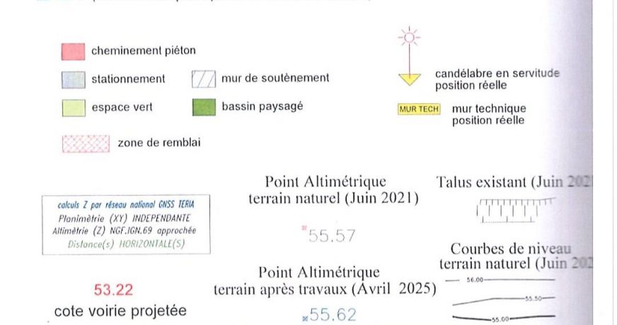 sale Terrain constructible Servian