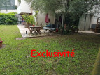 à vendre Appartement Montpellier