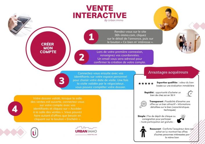 vente Appartement en résidence Montpellier