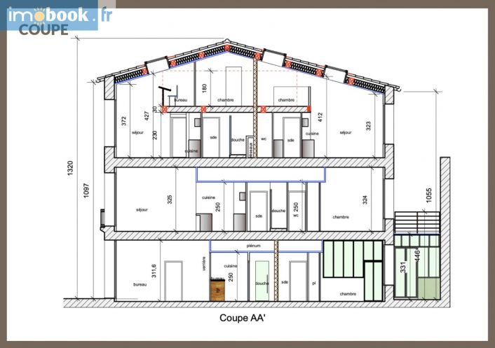 vente Appartement Sete