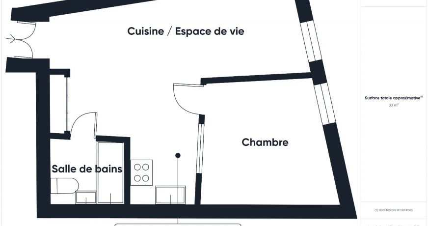 vente Appartement à rénover Bessan