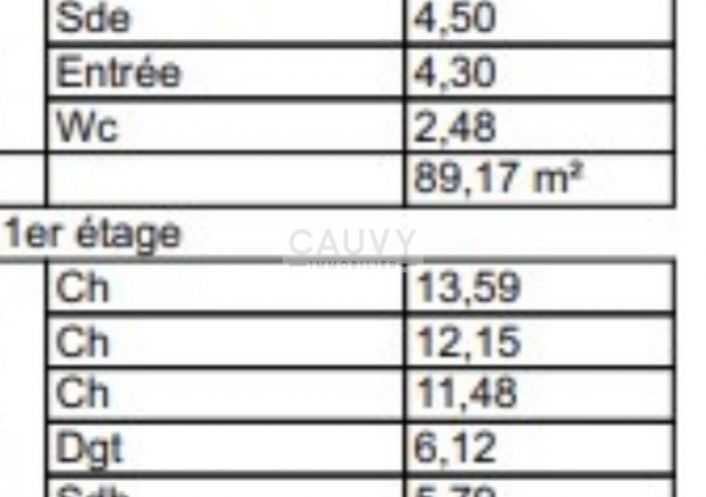 for sale Villa d'architecte Le Grau D'agde