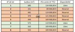 vente Terrain en lotissement Belarga