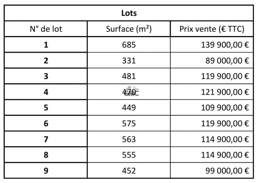 vente Terrain Paulhan - Photo 5