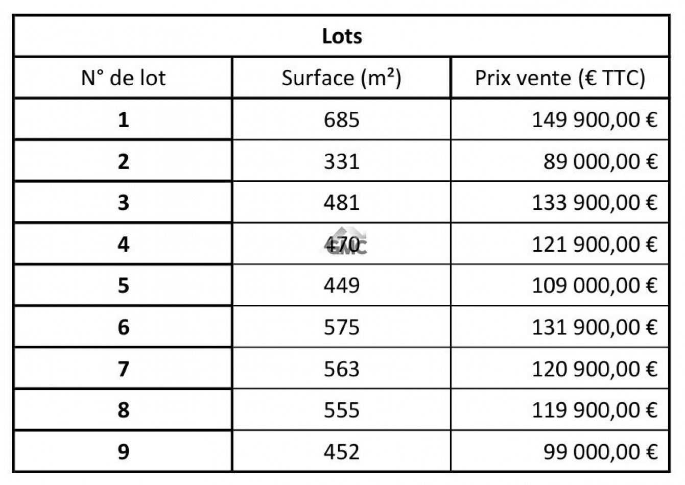 à vendre Terrain Belarga - Photo 8
