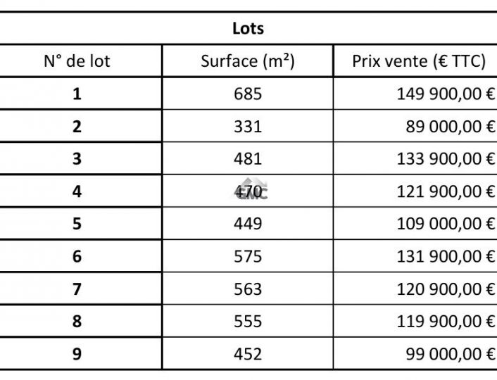 à vendre Terrain Belarga