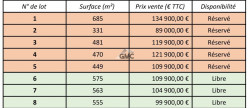 vente Terrain en lotissement Belarga